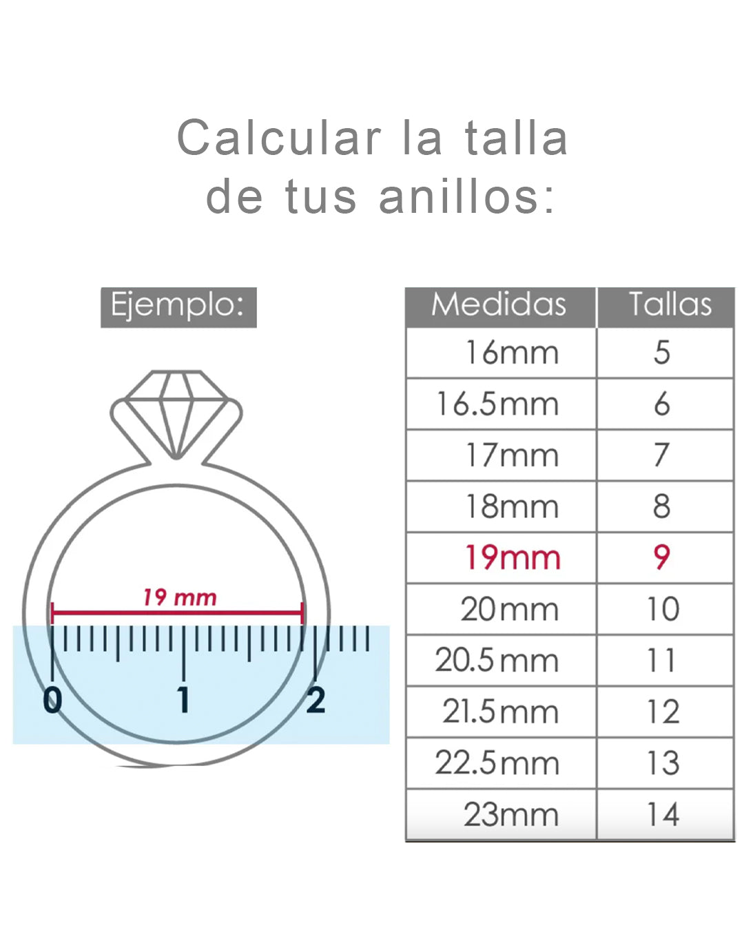 tabla de talla de anillos