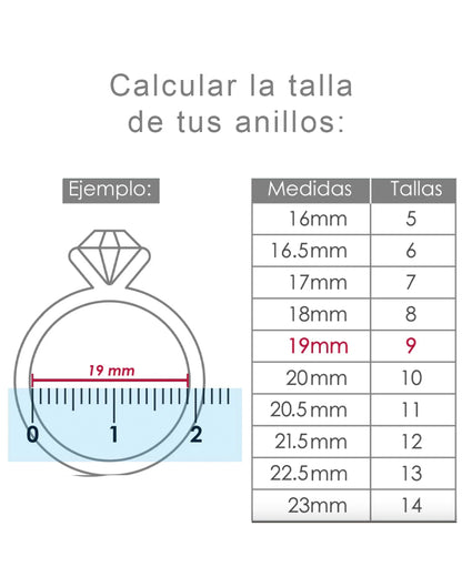 tabla de talla de anillos